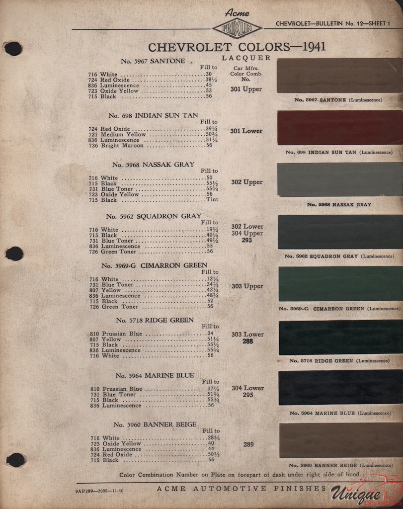 1941 Chev Paint Charts Acme 1
